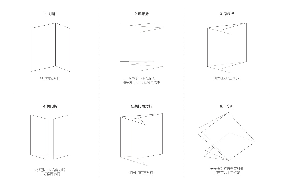 折页方式.jpg
