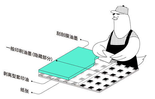 苏州印刷