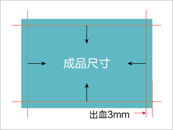 画册印刷文件标准.jpg